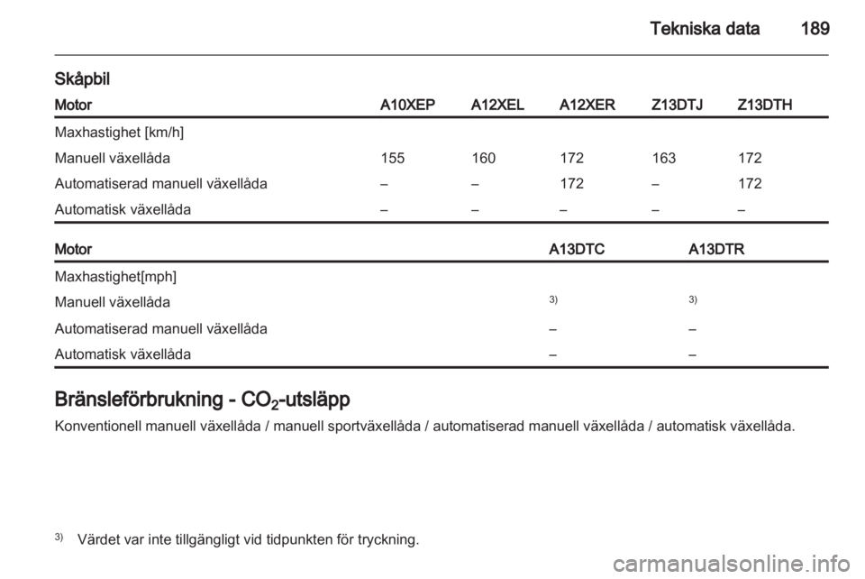 OPEL CORSA 2011  Instruktionsbok 