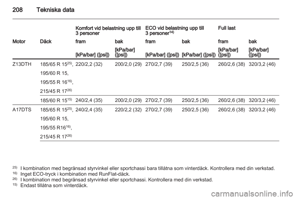 OPEL CORSA 2011.5  Instruktionsbok 
