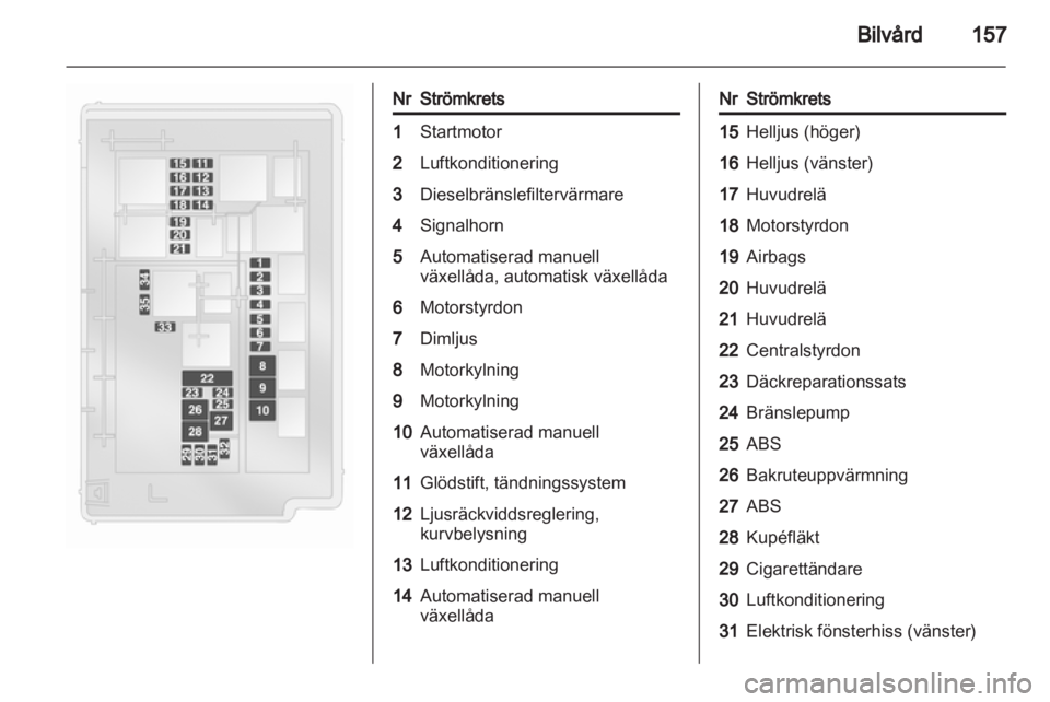 OPEL CORSA 2012  Instruktionsbok 
