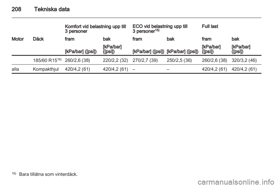 OPEL CORSA 2012  Instruktionsbok 