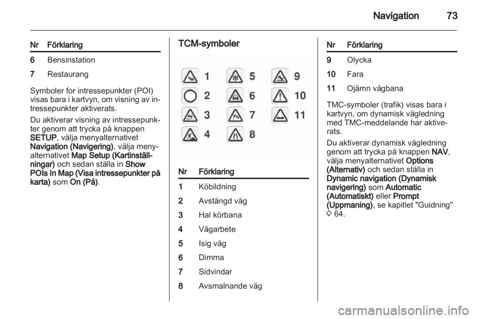 OPEL CORSA 2013  Handbok för infotainmentsystem 