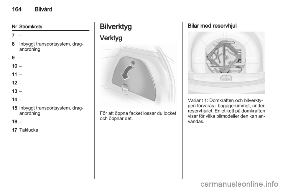 OPEL CORSA 2013  Instruktionsbok 