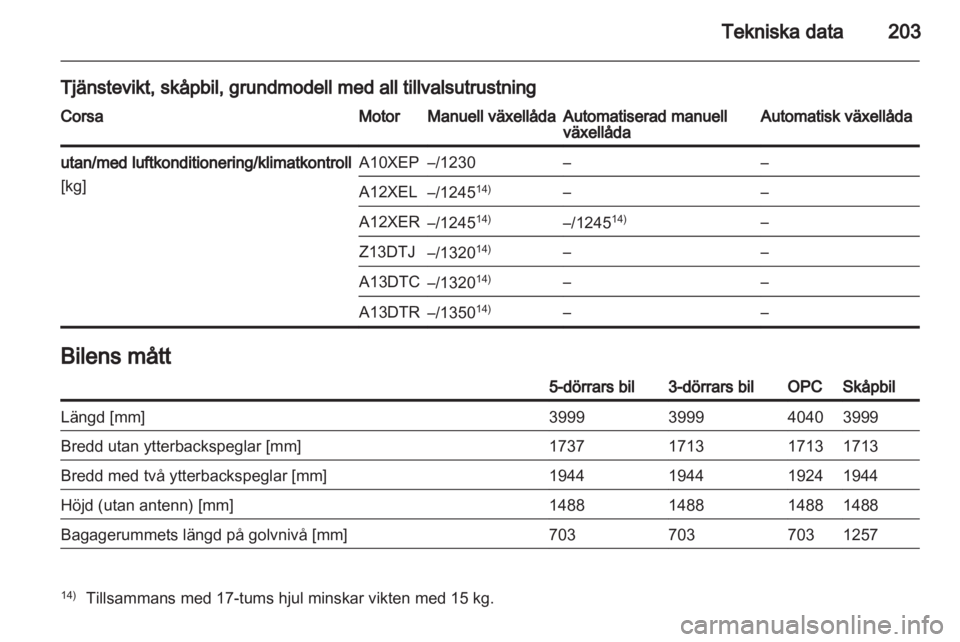 OPEL CORSA 2013  Instruktionsbok 