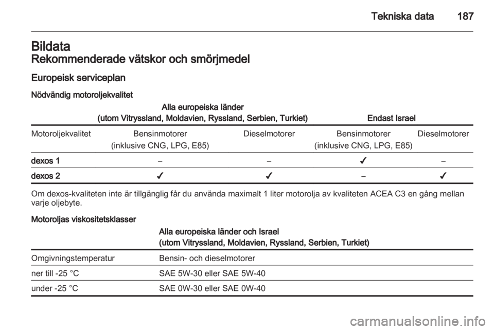 OPEL CORSA 2013.5  Instruktionsbok 