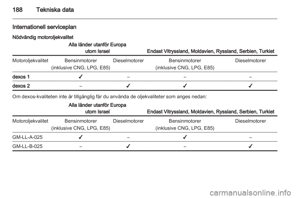 OPEL CORSA 2013.5  Instruktionsbok 