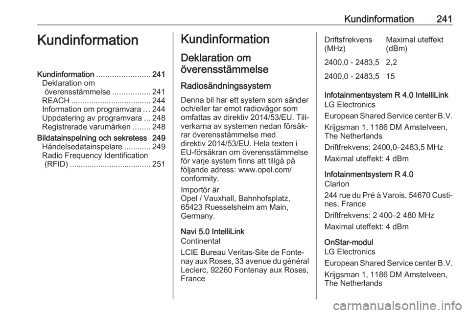 OPEL CROSSLAND X 2019 Instruktionsbok Kundinformation241KundinformationKundinformation........................241
Deklaration om överensstämmelse .................241
REACH .................................... 244
Information om program OPEL CROSSLAND X 2019 Instruktionsbok Kundinformation241KundinformationKundinformation........................241
Deklaration om överensstämmelse .................241
REACH .................................... 244
Information om program