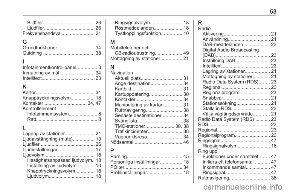 OPEL GRANDLAND X 2018 Handbok för infotainmentsystem 53Bildfiler...................................... 26
Ljudfiler...................................... 26
Frekvensbandsval ........................21
G
Grundfunktioner ............................ 14
Gu OPEL GRANDLAND X 2018 Handbok för infotainmentsystem 53Bildfiler...................................... 26
Ljudfiler...................................... 26
Frekvensbandsval ........................21
G
Grundfunktioner ............................ 14
Gu