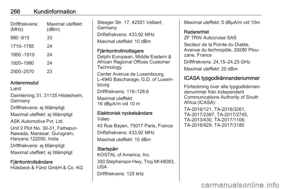 OPEL GRANDLAND X 2020  Instruktionsbok 266KundinformationDriftfrekvens:
(MHz)Maximal uteffekt:
(dBm)880 -915331710–1785241850 -1910241920–1980242500–257023
Antennmodul
Laird
Daimlerring 31, 31135 Hildesheim, Germany
Driftfrekvens: ej