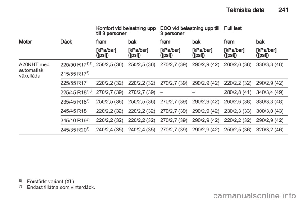 OPEL INSIGNIA 2010  Instruktionsbok 