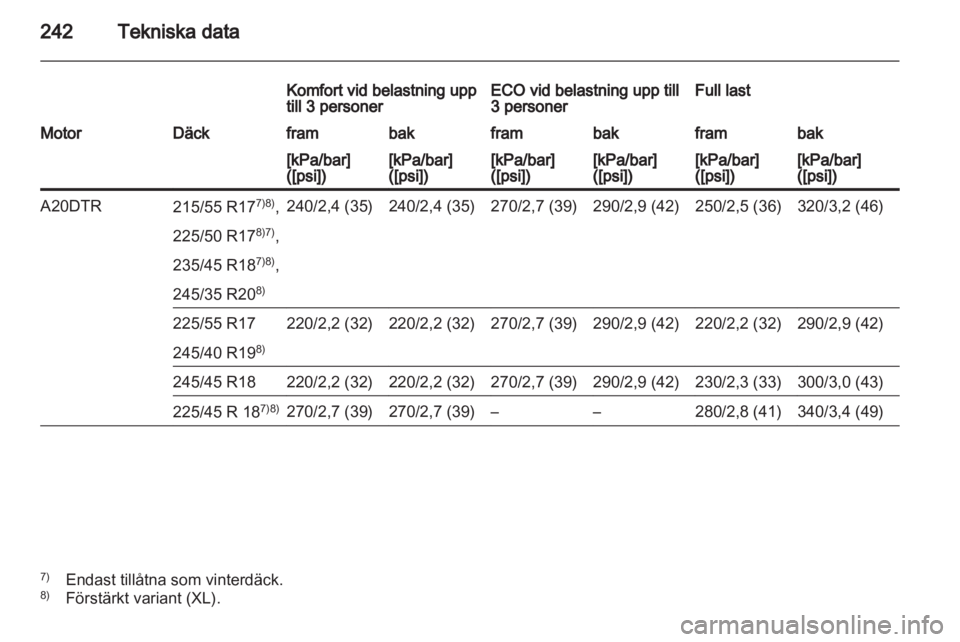 OPEL INSIGNIA 2010  Instruktionsbok 