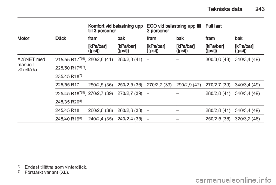 OPEL INSIGNIA 2010  Instruktionsbok 
