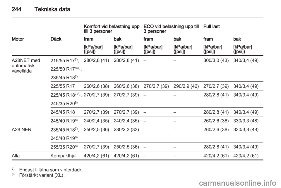 OPEL INSIGNIA 2010  Instruktionsbok 