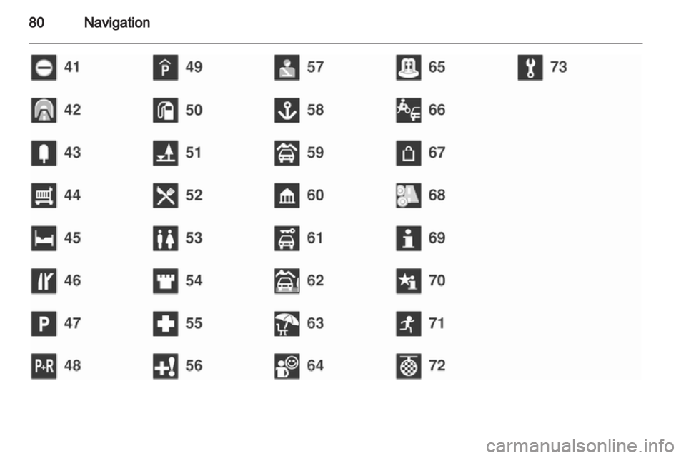 OPEL INSIGNIA 2010.5  Handbok för infotainmentsystem 