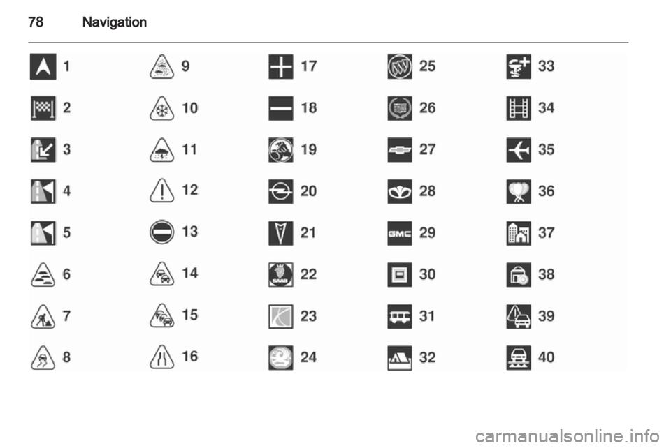 OPEL INSIGNIA 2011  Handbok för infotainmentsystem 