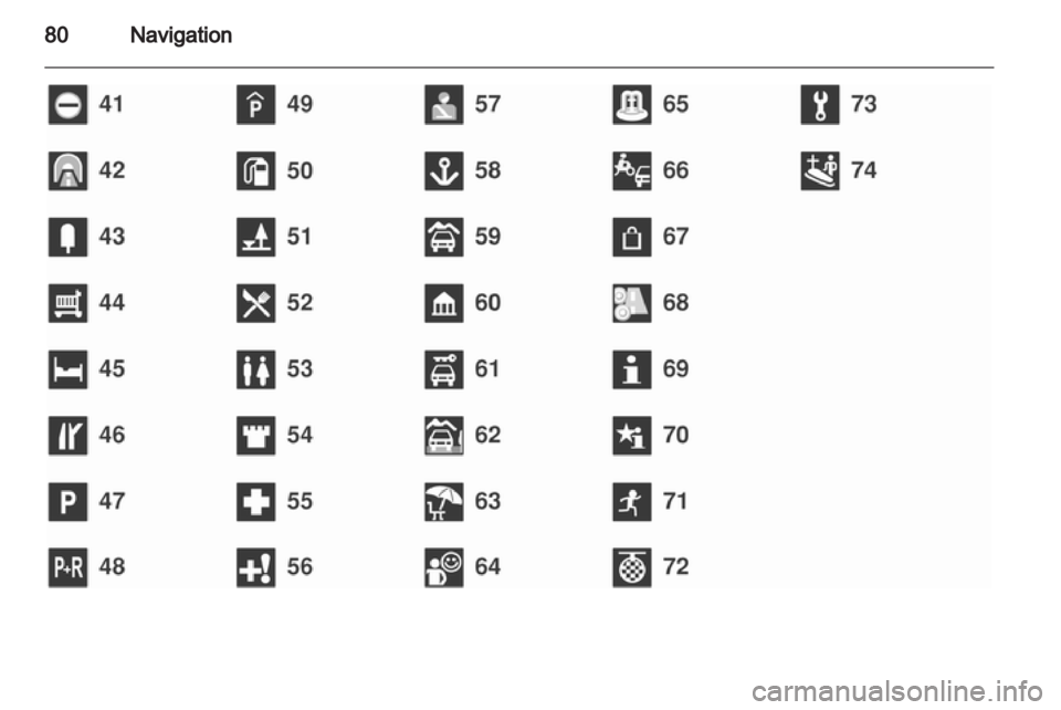 OPEL INSIGNIA 2011  Handbok för infotainmentsystem 