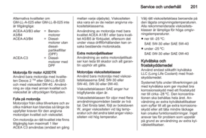 Page 201