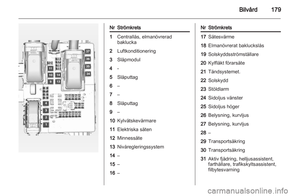 OPEL INSIGNIA 2011  Instruktionsbok 