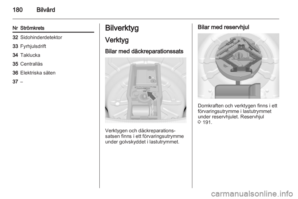 OPEL INSIGNIA 2011  Instruktionsbok 