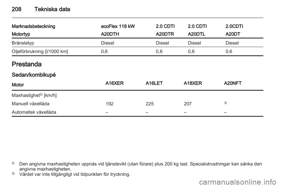OPEL INSIGNIA 2011  Instruktionsbok 
