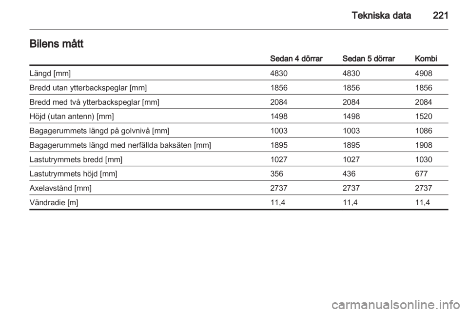 OPEL INSIGNIA 2011  Instruktionsbok 