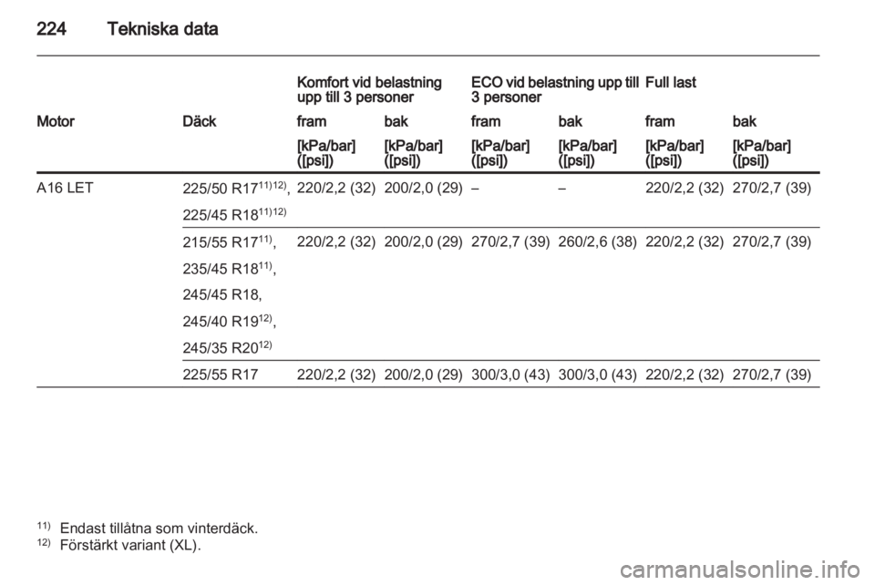 OPEL INSIGNIA 2011  Instruktionsbok 