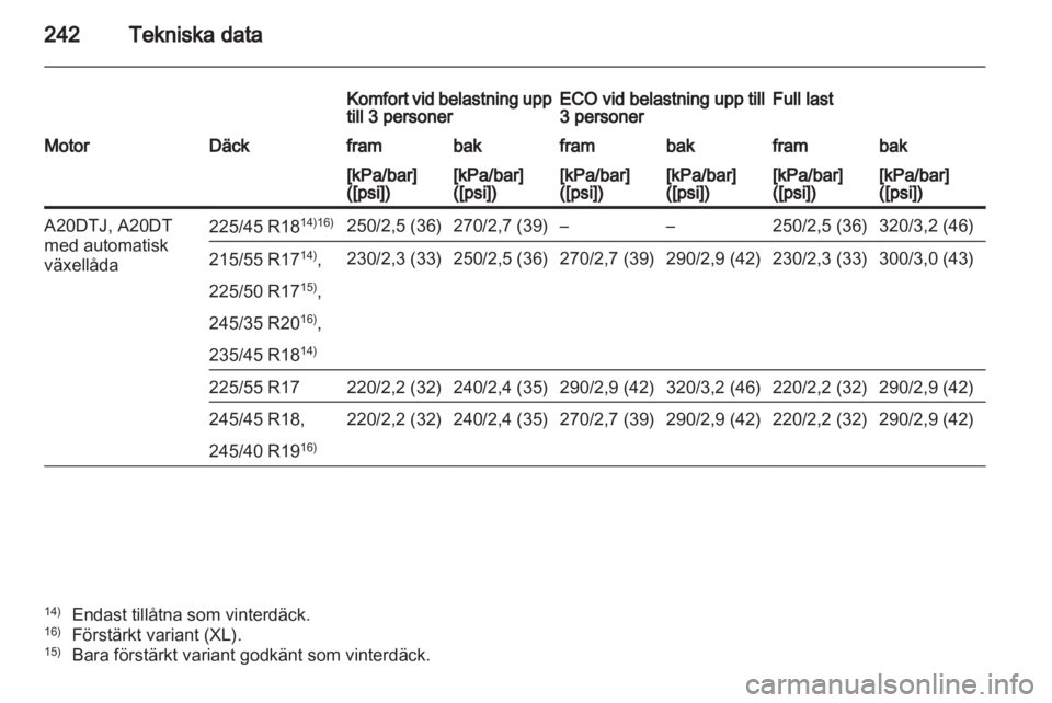 OPEL INSIGNIA 2011  Instruktionsbok 