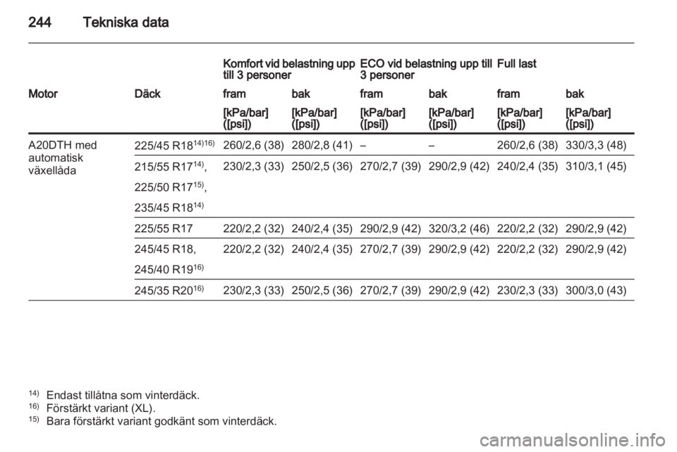 OPEL INSIGNIA 2011  Instruktionsbok 