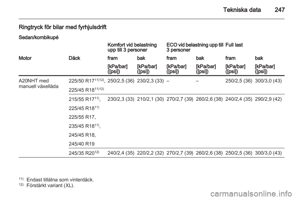OPEL INSIGNIA 2011  Instruktionsbok 