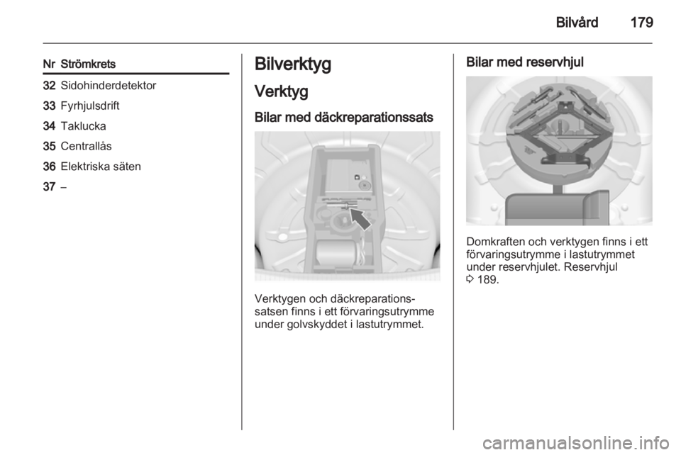 OPEL INSIGNIA 2011.5  Instruktionsbok 