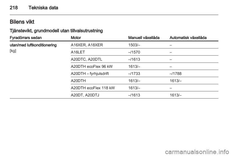 OPEL INSIGNIA 2011.5  Instruktionsbok 