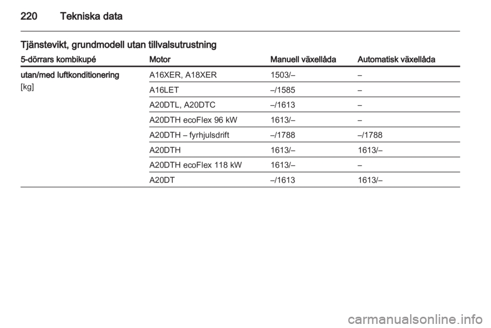OPEL INSIGNIA 2011.5  Instruktionsbok 