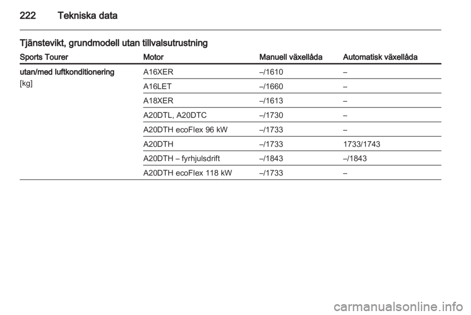 OPEL INSIGNIA 2011.5  Instruktionsbok 