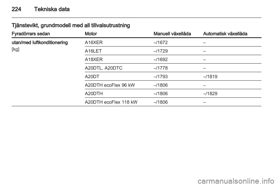 OPEL INSIGNIA 2011.5  Instruktionsbok 