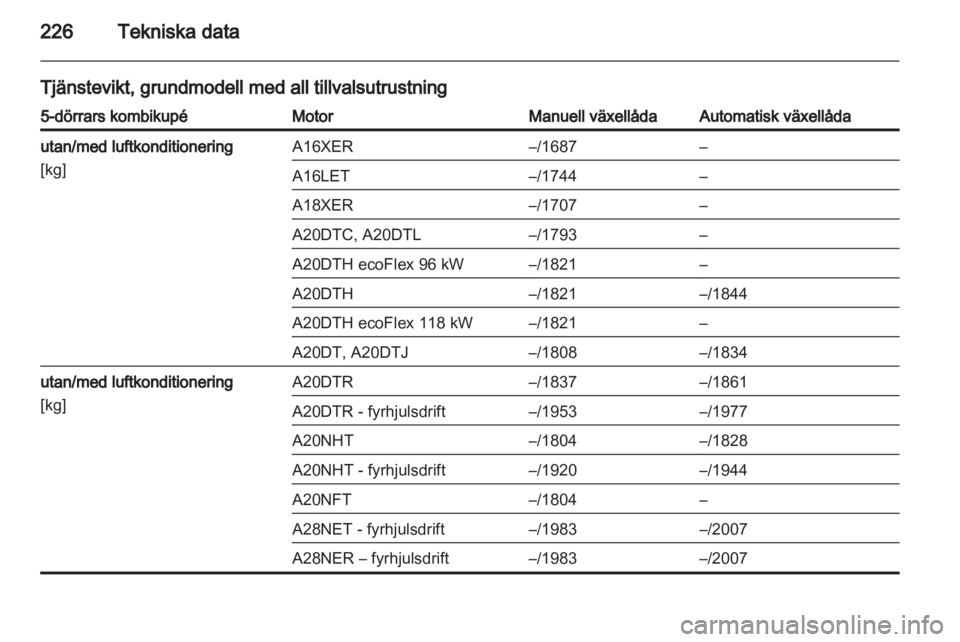 OPEL INSIGNIA 2011.5  Instruktionsbok 