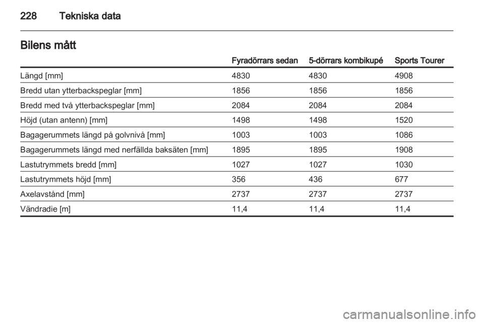 OPEL INSIGNIA 2011.5  Instruktionsbok 