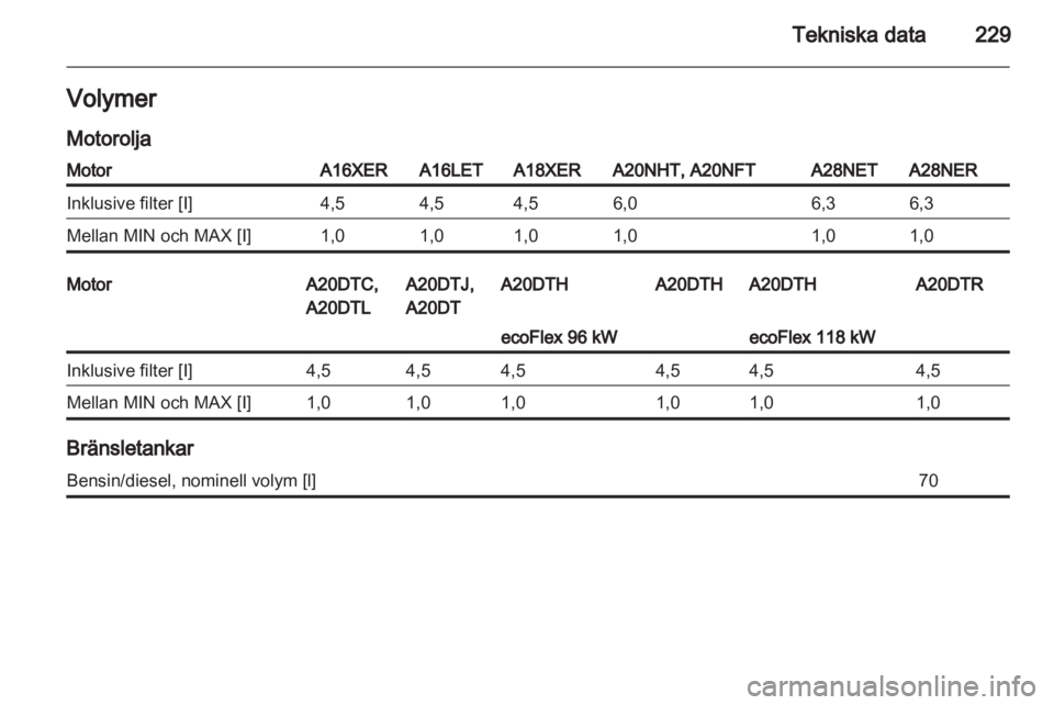 OPEL INSIGNIA 2011.5  Instruktionsbok 