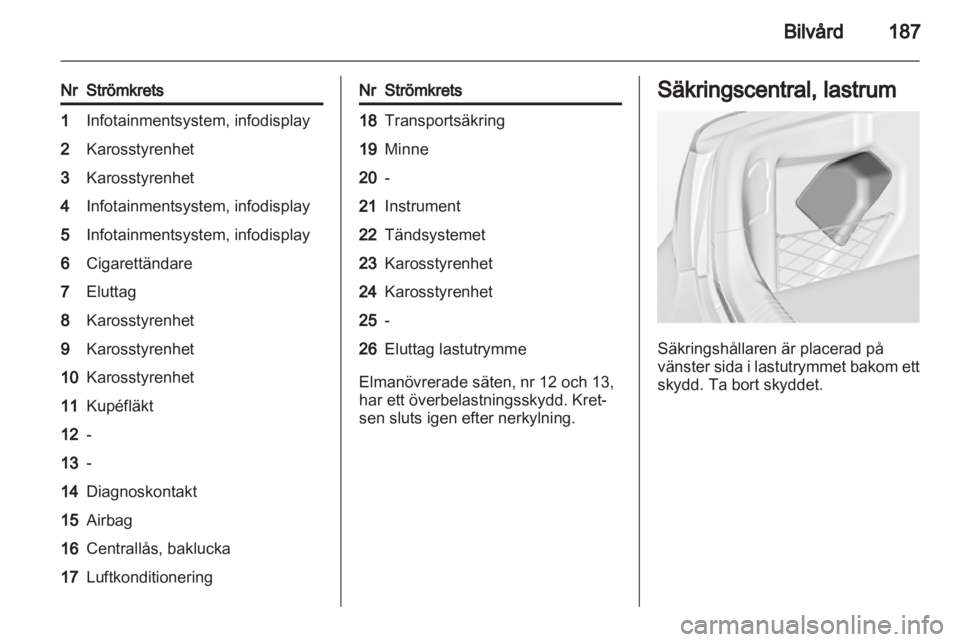 OPEL INSIGNIA 2012  Instruktionsbok 