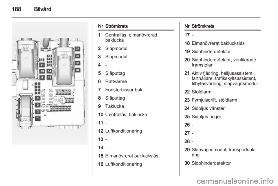 OPEL INSIGNIA 2012  Instruktionsbok 