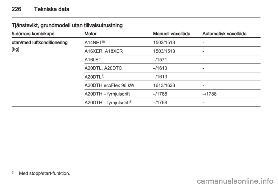 OPEL INSIGNIA 2012  Instruktionsbok 