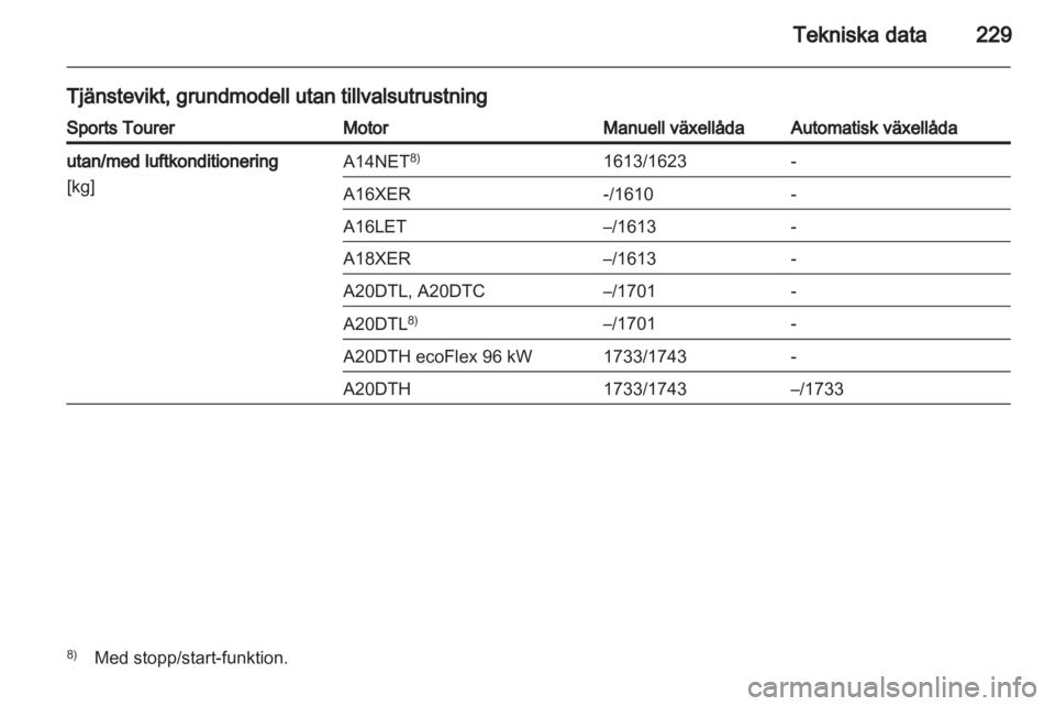 OPEL INSIGNIA 2012  Instruktionsbok 