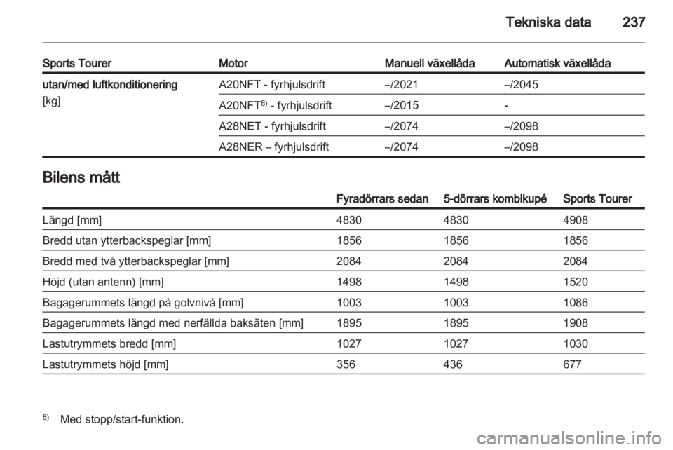 OPEL INSIGNIA 2012  Instruktionsbok 