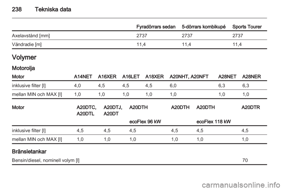 OPEL INSIGNIA 2012  Instruktionsbok 
