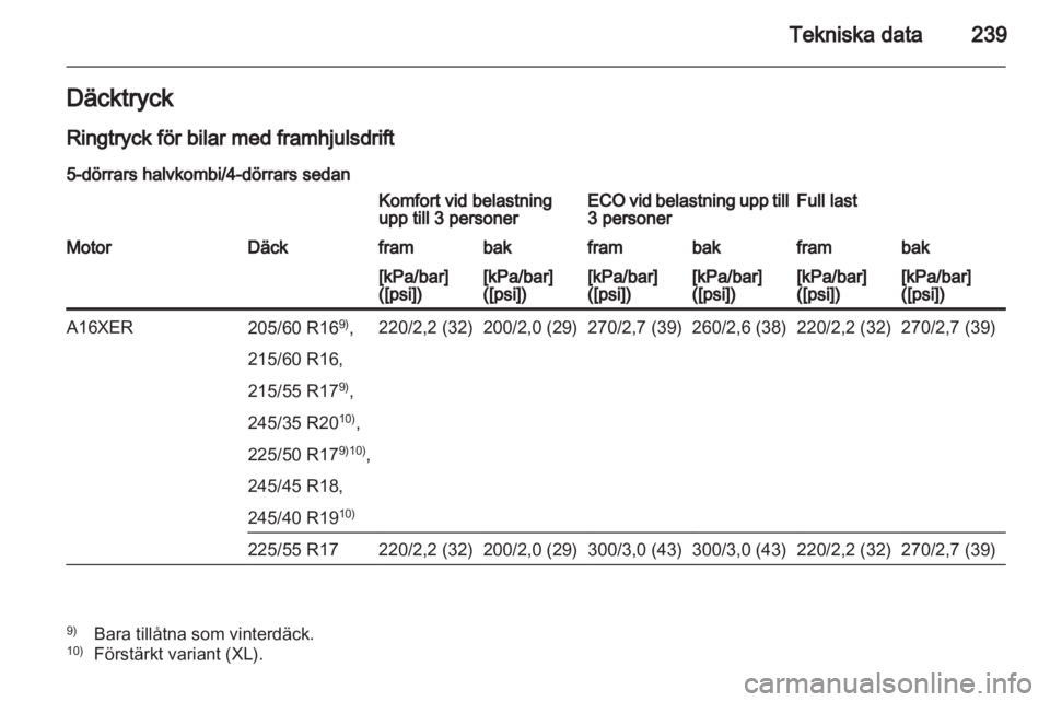 OPEL INSIGNIA 2012  Instruktionsbok 