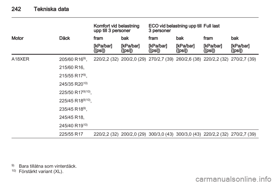 OPEL INSIGNIA 2012  Instruktionsbok 