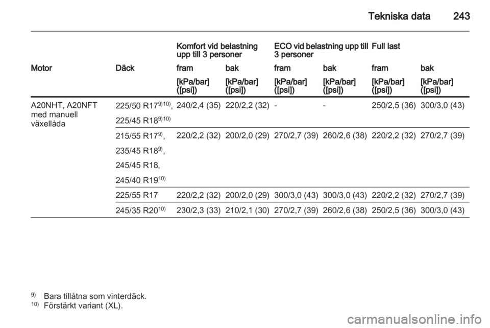 OPEL INSIGNIA 2012  Instruktionsbok 