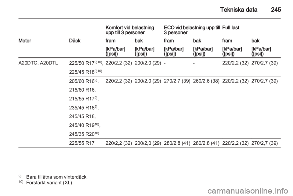 OPEL INSIGNIA 2012  Instruktionsbok 