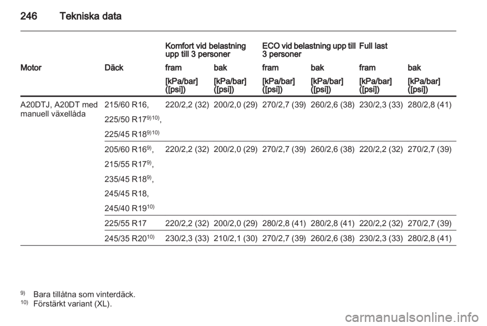 OPEL INSIGNIA 2012  Instruktionsbok 