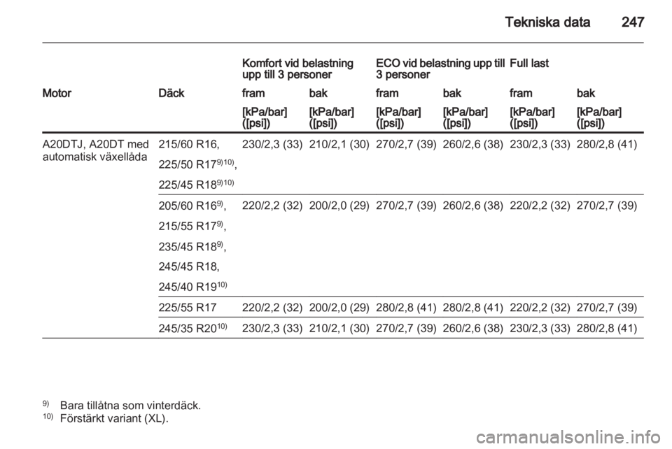 OPEL INSIGNIA 2012  Instruktionsbok 