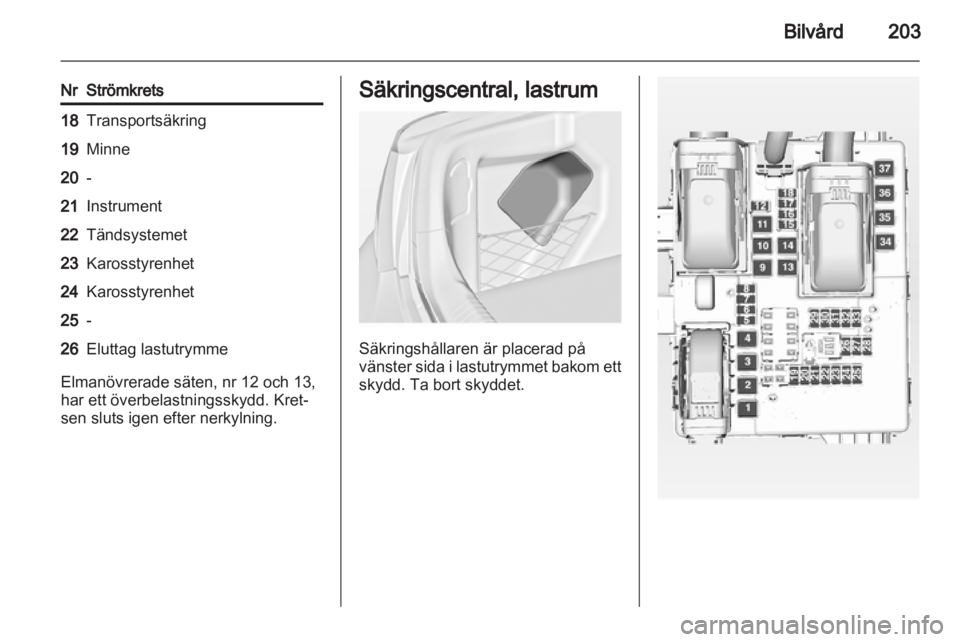 OPEL INSIGNIA 2012.5  Instruktionsbok 