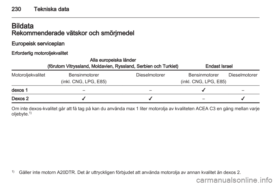 OPEL INSIGNIA 2012.5  Instruktionsbok 